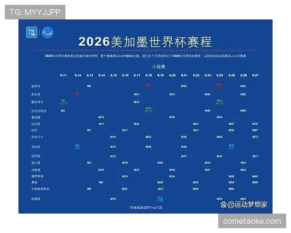 2026世界杯小组赛积分榜如何排序